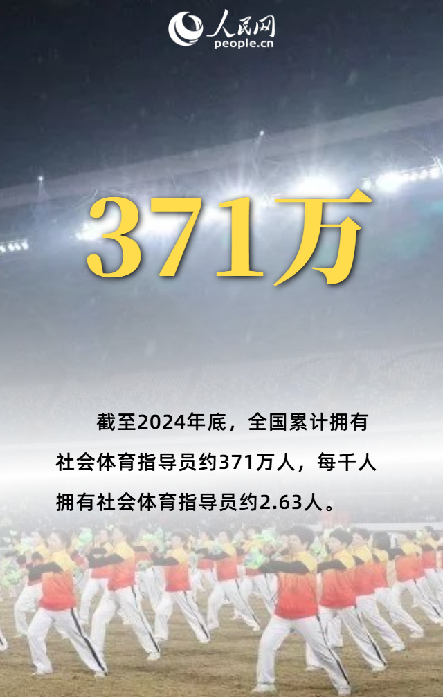 一组数据看